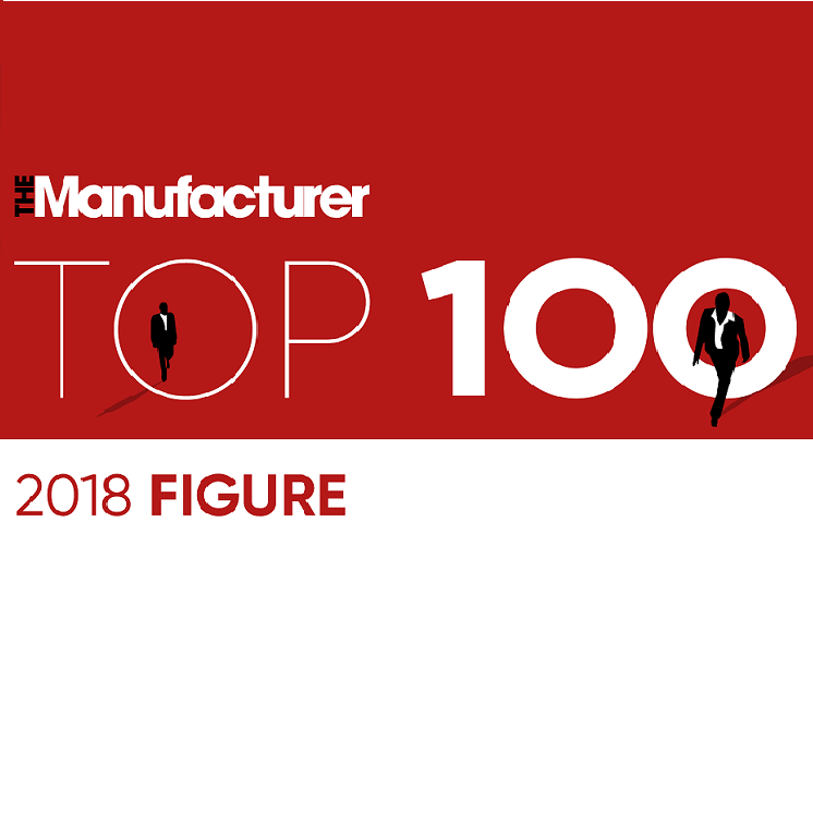 Top 100 2018 figure - square